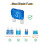 10 τεμάχια ασφάλειες Maxi 60AMP - ασφάλεια λεπίδας αυτοκινήτου 60A για αυτοκίνητο, 4