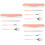 3Ensembles Ensemble Portable Couverts Rose Avec Rangement 6