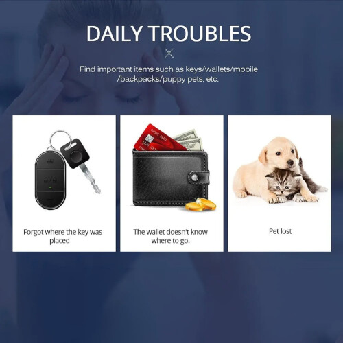 Έξυπνο μίνι Bluetooth Anti-Loss Tracker για κλειδιά, πορτοφόλι, κατοικίδια – GPS, συναγερμός, 2
