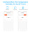WiFi BT Temperature and Humidity Sensor LCD Display - Compatible with Alexa 7