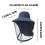 Cappello antizanzare blu navy con rete per campeggio e 3
