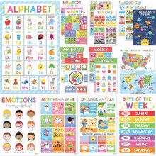 Pedagogiska posters Alfabetet Siffror 18 delar