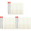 3Ensembles Outils Crayons Manche Texturé Variée 1