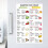 Kidney Disease Food List Poster CKD Diet Educational Chart 6
