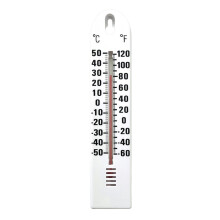 Wandthermometer: Binnenthermometer voor thuis en in huis, temperatuurmeter voor aan de muur in de kas of koelkast.