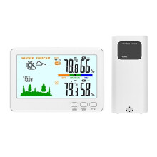 Wireless Indoor/Outdoor Thermometer with Humidity, High-Precision Sensor, 330ft Range, 10s Backlight, Alert – Compatible with AAA Batteries