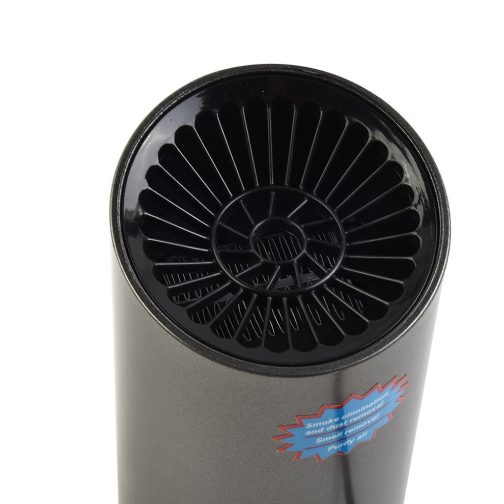 Portable Car Heater 2 In 1 Battery Operated Heater For Fast Heating 974856485666