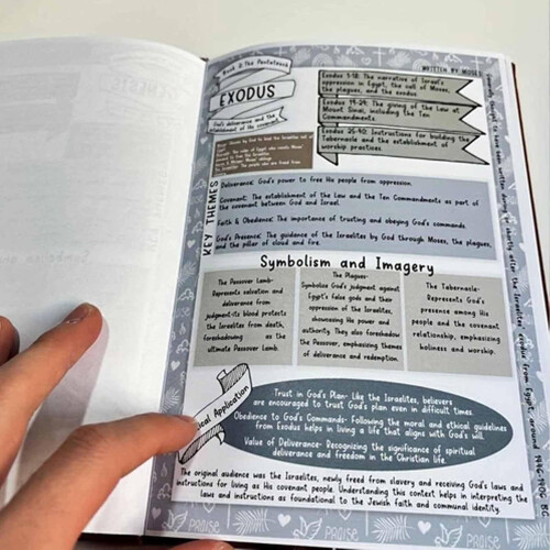 Bible Study Guide and Devotional Journal for Women 66 Pages 1