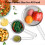 3 Pcs Super Wire Extra Fine Mesh Strainer with Handle, Small Medium Large Size Sifter Metal Strainer Set 5