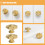 2Pcs Golden Brass Rose Drawer Knobs Elegant French Design Cabinet Pulls 7