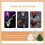 30Pcs Guitar Picks for Electric Guitar Assorted Color Thick Triangle Picks for Instruments 2