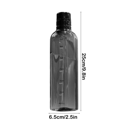 Buidéal Tae Fuar Grúdaithe Plaisteach Céimnithe 25cm, Cruthúnas Sceite 2