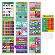 Educational Preschool Posters Charts Set 2 10PCS