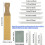 Paper Art Blenders for Charcoal Sketching 6 pcs 3