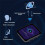 For DeepSeek AI Voice Chat Development Board with 1.69 Inch Touchscreen LCD Display ESP32 C6 Programmable Watch 5
