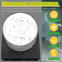 Outdoor Solar Waterproof Wall Lights Street Porch Garden Lights Corridor Landscaping Decorative Lights Roundness