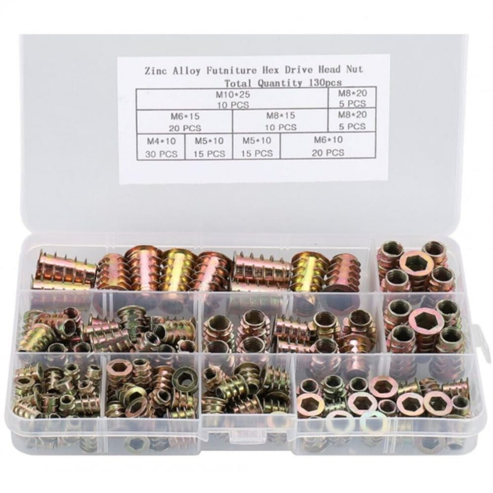 130Pcs Nut Hexagonal Driver Head M4-M10 Galvanized Furniture Nut Accessories Set With Storage Box For Home Decoration 9097180860884