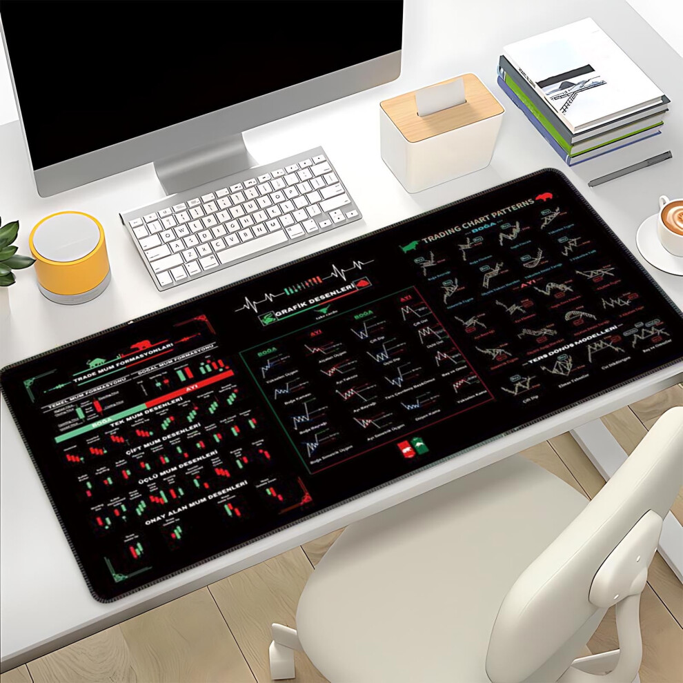 Esports Mouse Pad Finance-Themed 2Mm Thick 9128909459352