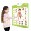 Electronic Alphabet Wall Chart, Educational Toy for Kids 3-7, Vertical ABCD Learning Chart, Interactive Map for Toddlers, Compatible with AA 1