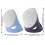 Silicone Sewing Thimble Set of 2 Non-Slip Finger Protector 2