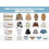 5 Set Compression Packing Cubes, Expandable Organizers for Travel Blue 7