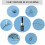Windshield Repair Kit for Cracks 0.1 oz 2