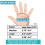 (S) Arthritis Gloves for Osteoarthritis Relief - Fingerless Gray 10
