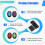 Wireless Key Finder Alarm Reminder Tracker Remote Finder  Activity Tracke for Pet Remote Control Tracking Tracker 6