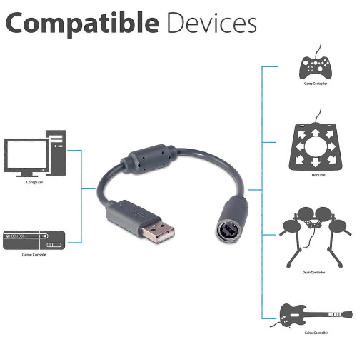 Fosmon Replacement Dongle for compatible with Microsoft Xboxh Microsoft Xbox 360 Wired Controllers