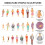 26 Pcs Doll House Decor Decorative People Models 7