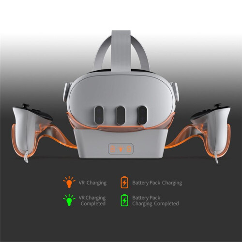 Charging Base for Meta Quest 3 VR Headset Charging Dock Handle Illuminated Multi-Function Stand Charger 2