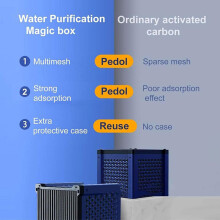 (Blue) Activated Carbon Water Filter for Ponds & Tanks