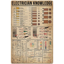 Electrician Metal Tin Sign: Circuit Symbols Chart Poster (12x16 in, Aluminum) – Compatible with Home/Office/Bathroom Wall Decor