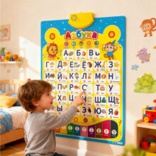 Russian Piano Alphabet Chart, Children's Early Education Tool, Finger Reading Wall Chart For Learning, Music, Language, Classroom