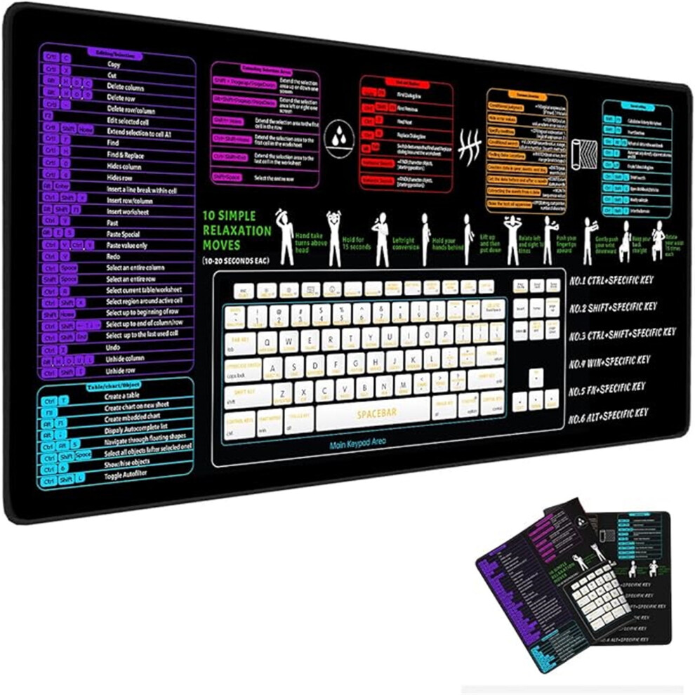 Large 35.5X16in Waterproof Gaming Mousepad, Non-Slip, Stitched Edge, Quick-Reference Shortcuts Print Â Compatible With All Mice 9132278094441