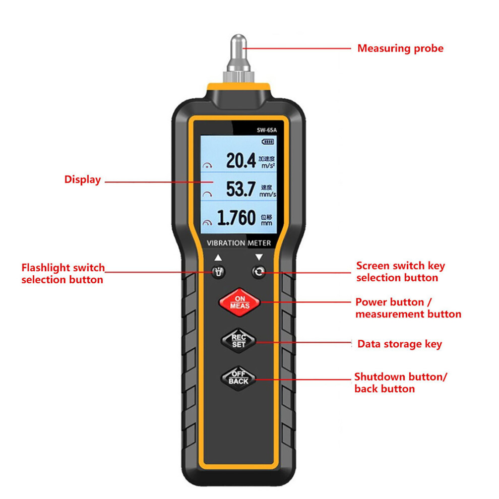 SW-65A Portable Vibration Monitor