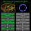 2pcs Waterproof Trampoline LED Light 16 Colors 3m with Remote 12
