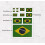 3 PCS Flag Sticker Brazil Flag Stickers 2
