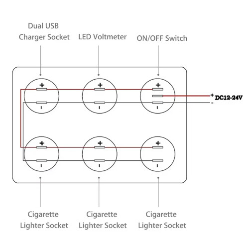 12V Dual USB Charger with LED Voltmeter and Cigarette Lighter Socket for Car, Marine, RV 2