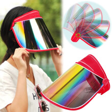 Face Shield Protector, Sun Visor Hat UV Protection Summer Sun Cap Great for Oudtoor Hiking Camping Golf Tennis Cycling, 12.2x7.09"