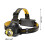 Rechargeable LED Headlamp with USB, 3 Modes & 90 Adjustable Beam – Compatible with Camping, Running, Cycling, Climbing 3