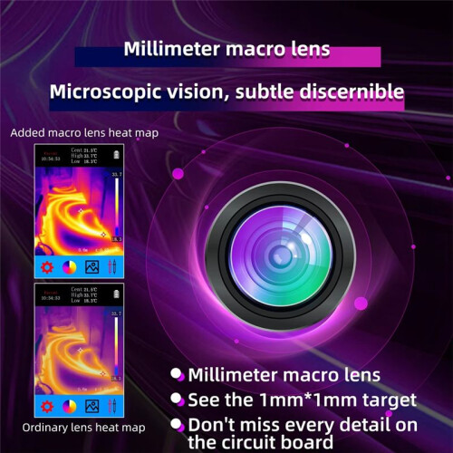 For BSIDE SH7 Thermal Imaging Multimeter Dedicated Accessory Macro Lens,Not Universal and Does Not Support Other Models 2