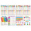 Times Table Wall Poster Homeschool Learning Tool 8.26 x 1