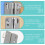 Door Latch Handles Indoor Gate Combination Bolts Lock Silver 7