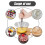 Stainless Steel Semi-Automatic Whisk Set 3 pcs 5