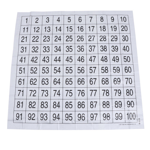 Poster Hundreds Table Preschool Educational Toy Numbers Learning Wall Chart