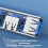 USB Type-C Hub Docking Station 90 2USB2.0 1USB3.0 7