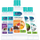 Dr Beckmann Dr Beckmann Stain Devils Complete Stain Remover Kit 5 x 50ml 1