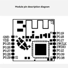 Small Size NRF51822 Module 2.4GHz RF Transceiver Module with Strong Stability