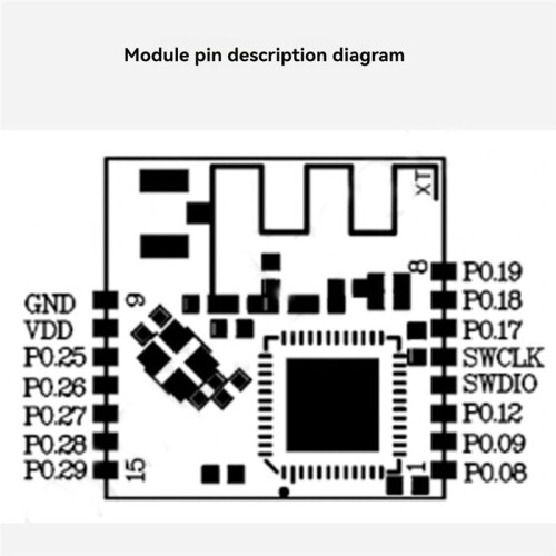 Small Size NRF51822  Module 2.4GHz RF Transceiver  Module with Strong Stability